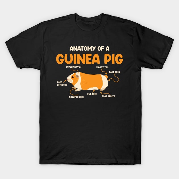 Anatomy of a Guinea Pig T-Shirt by Mayzin